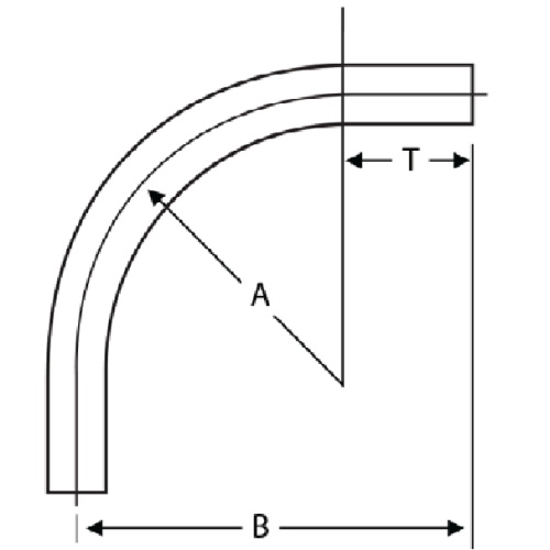 https://images.salsify.com/images/w_500,h_500,c_pad/nzb2r7glqurexznf0xs6/Standard Elbows.webp